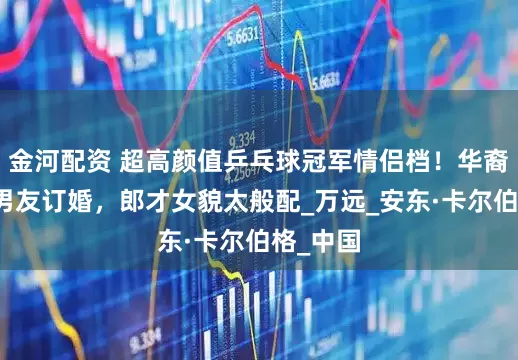 金河配资 超高颜值乒乓球冠军情侣档！华裔美女与男友订婚，郎才女貌太般配_万远_安东·卡尔伯格_中国