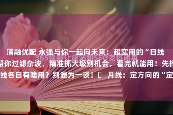 涌融优配 永强与你一起向未来:超实用的“日线 周线 月线共振”策略,帮你过滤杂波,精准抓大级别机会,看完就能用!先搞懂:3条线各自有啥用?别混为一谈!✅ 月线:定方向的“定海神针”比如看5月均线和10月均...