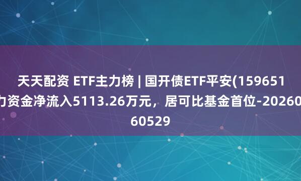 天天配资 ETF主力榜 | 国开债ETF平安(159651)主力资金净流入5113.26万元，居可比基金首位-20260529